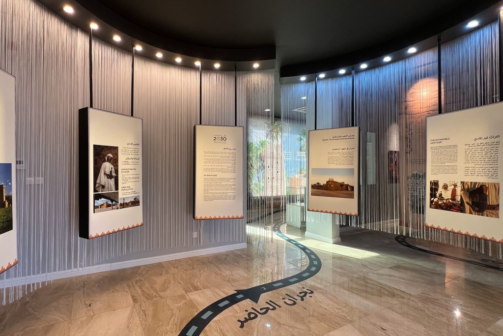 Najran Regional Museum